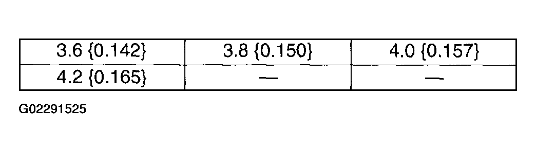 G02291525