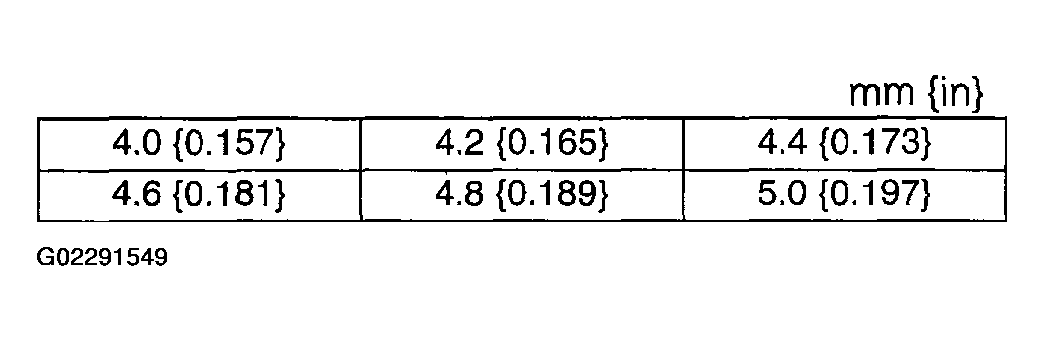 G02291549