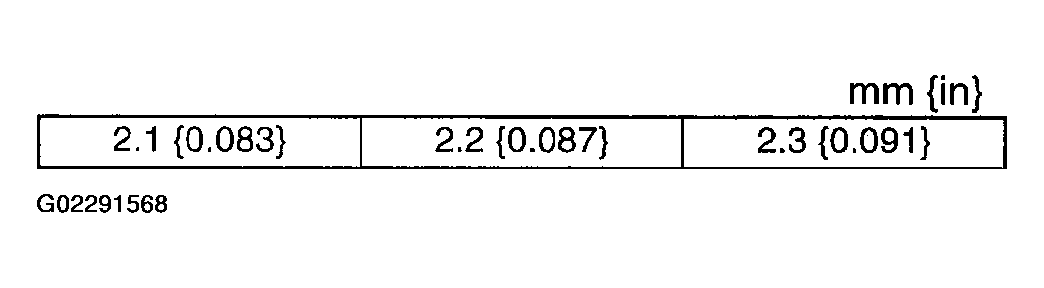 G02291568