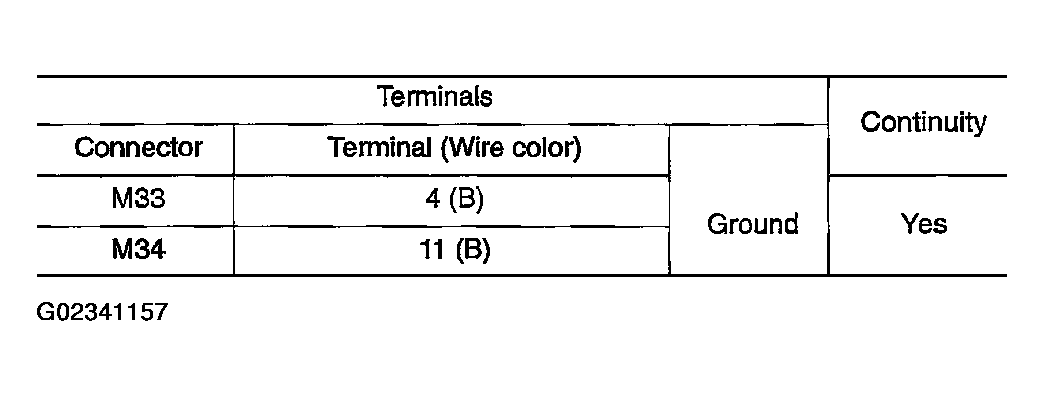 G02341157