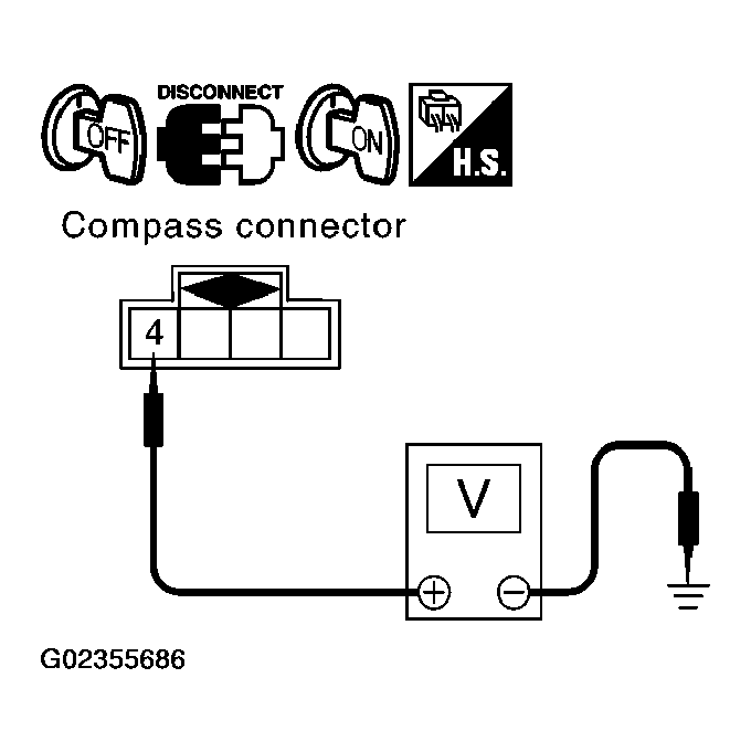 G02355686