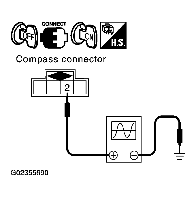 G02355690