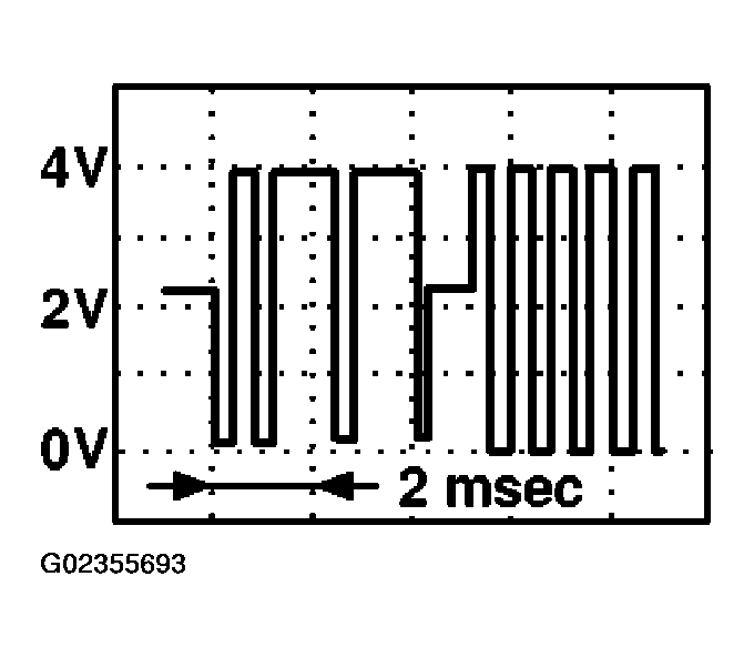 G02355693