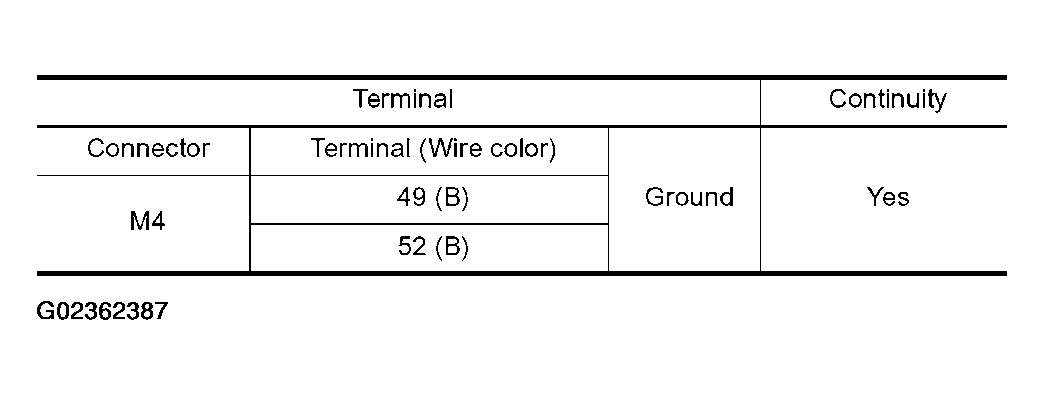 G02362387