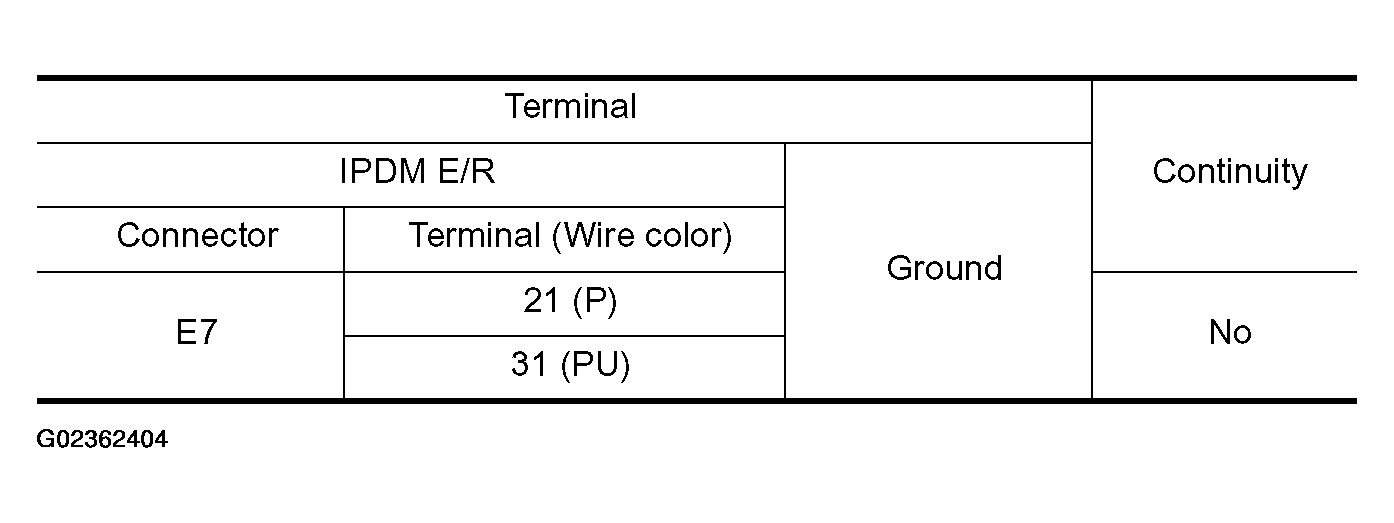 G02362404