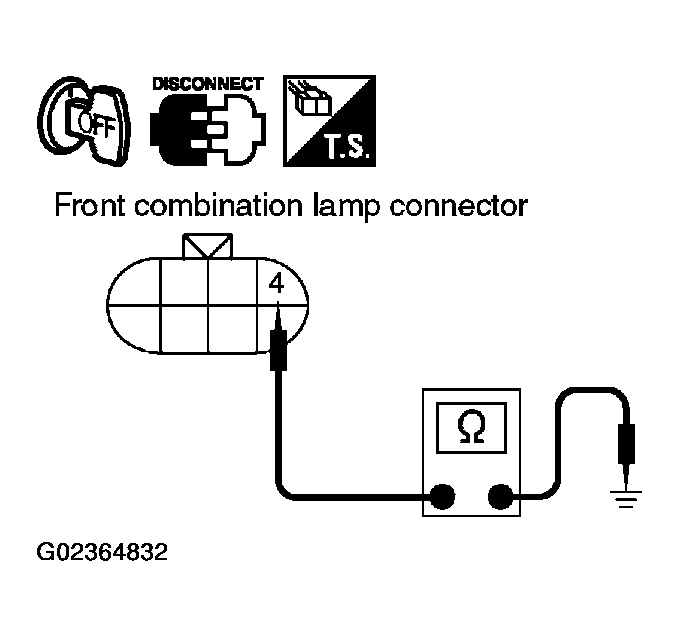 G02364832
