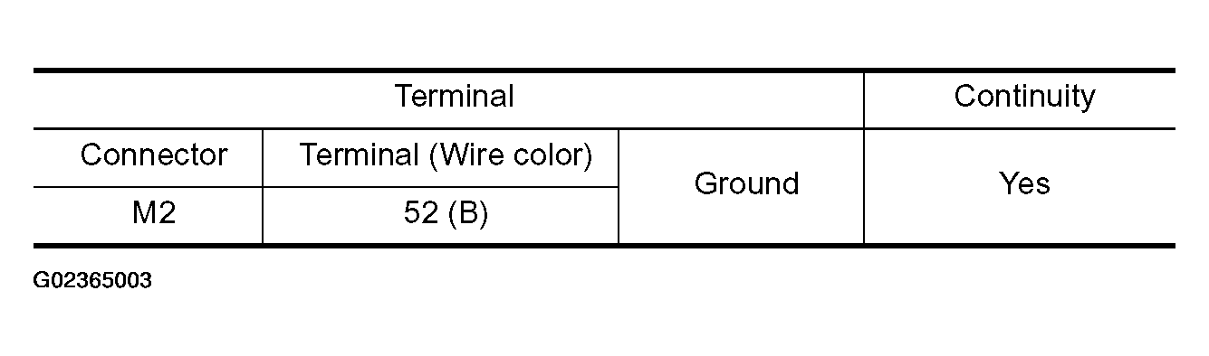 G02365003