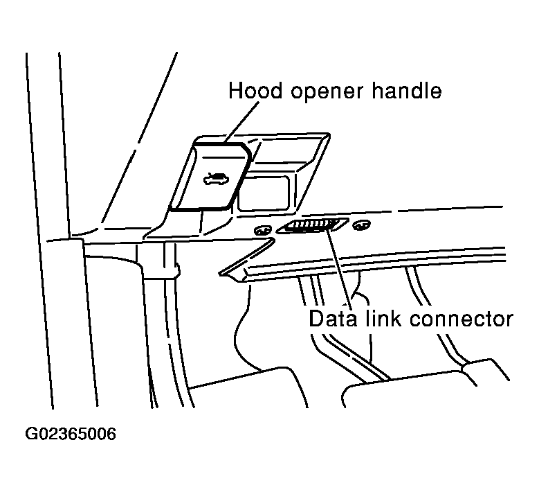 G02365006