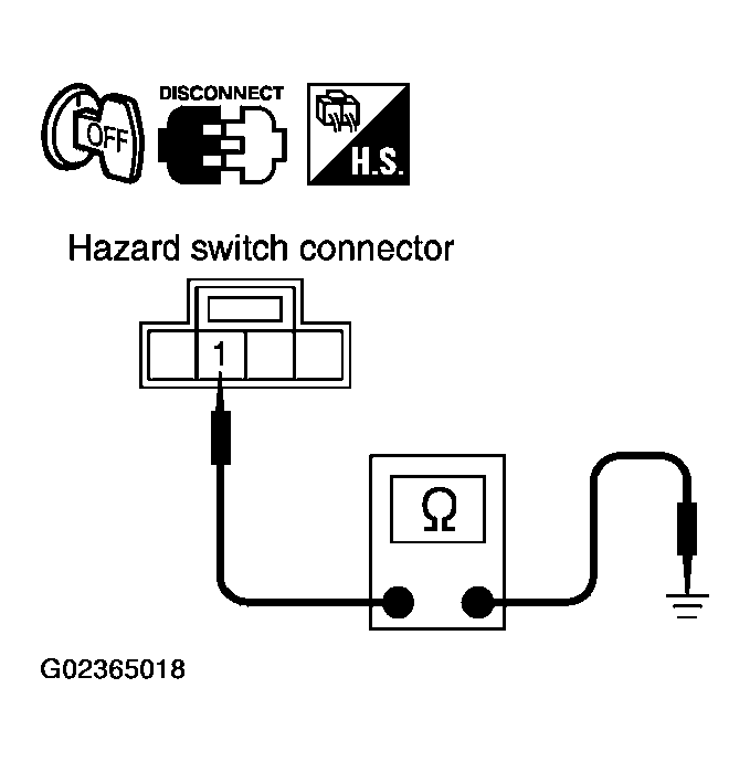 G02365018