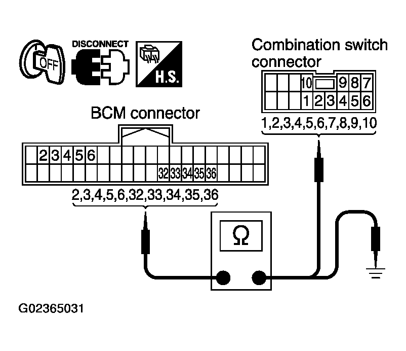 G02365031