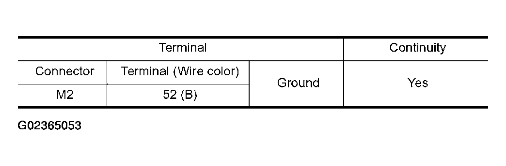 G02365053