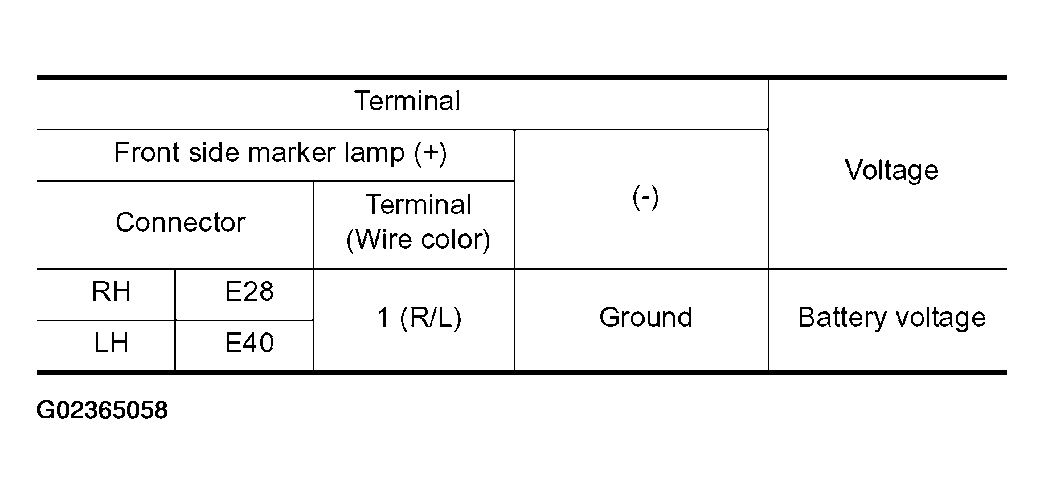 G02365058