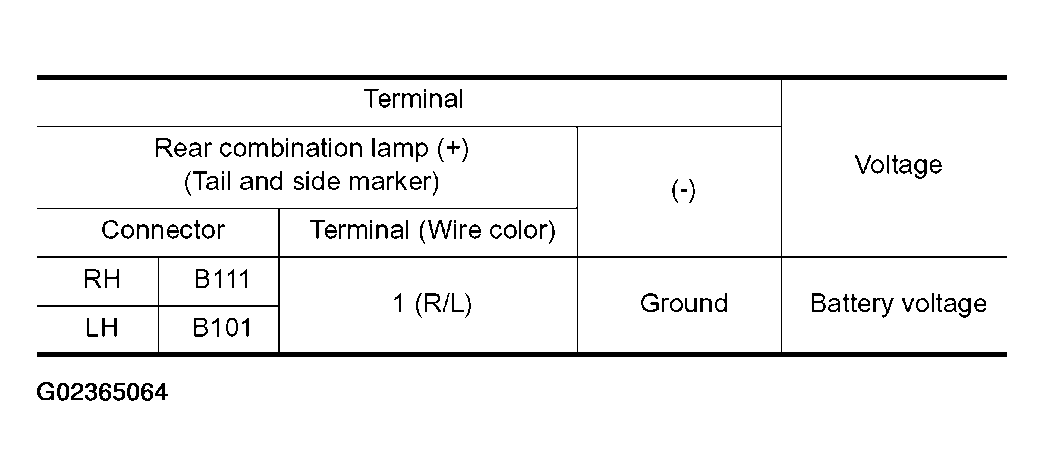 G02365064