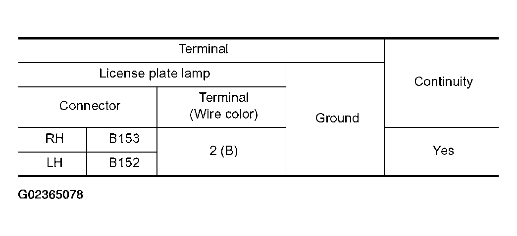 G02365078