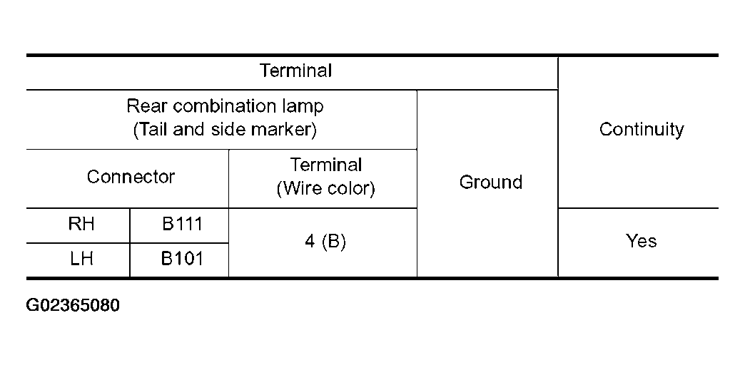 G02365080