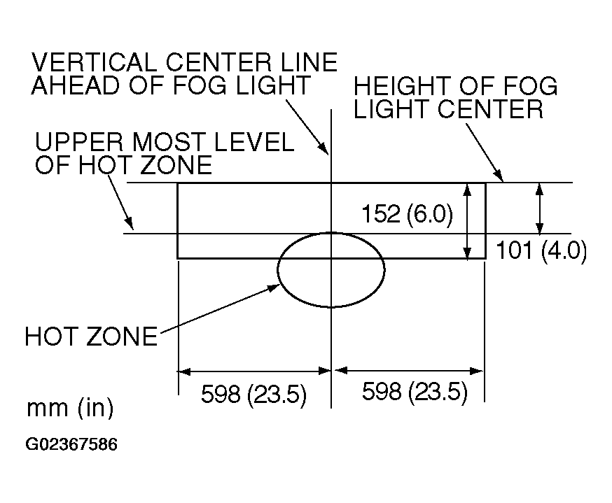 G02367586
