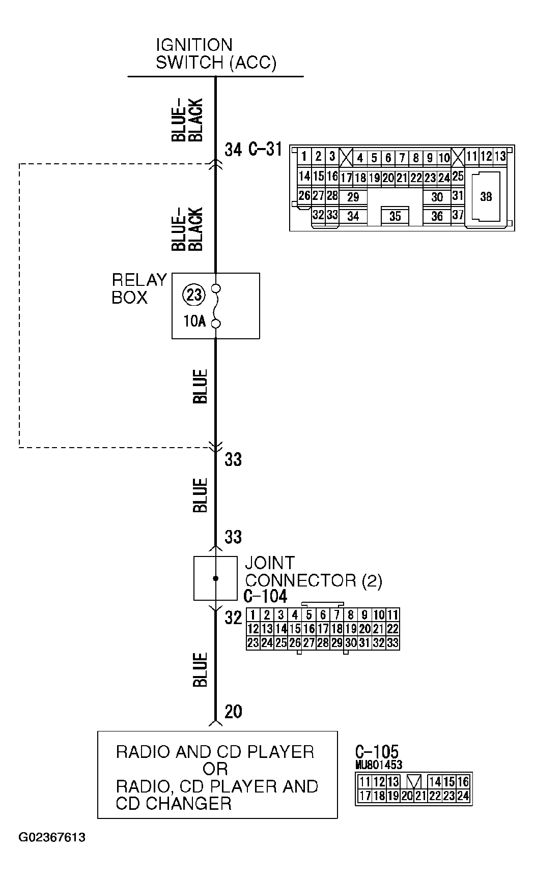 G02367613