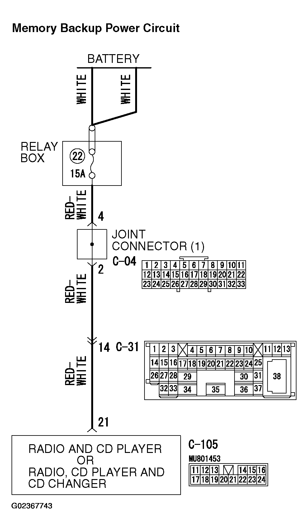 G02367743