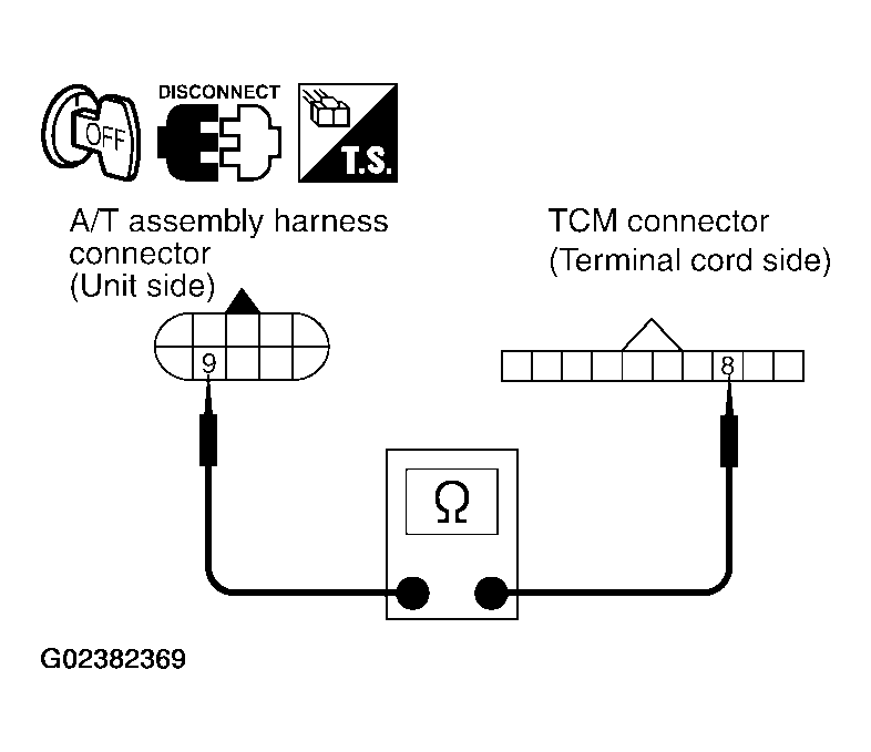 G02382369