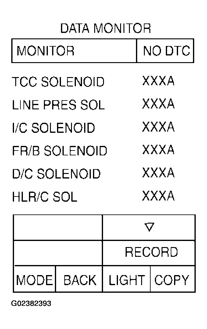 G02382393