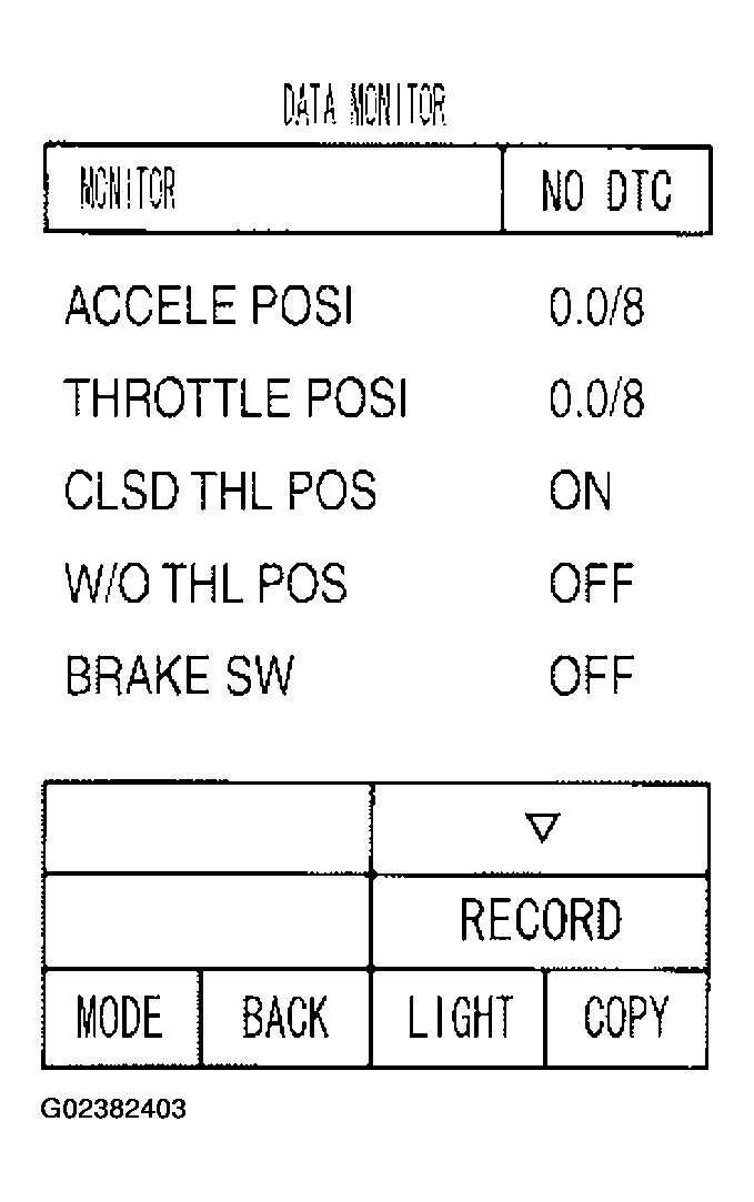 G02382403