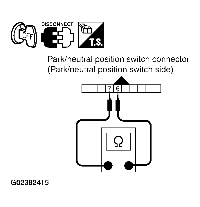 G02382415