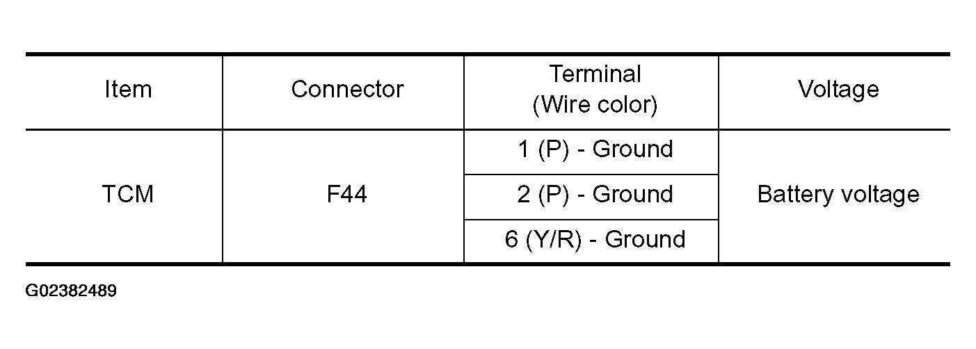 G02382489