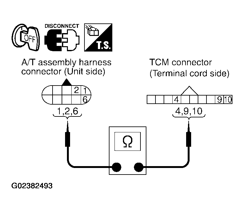 G02382493