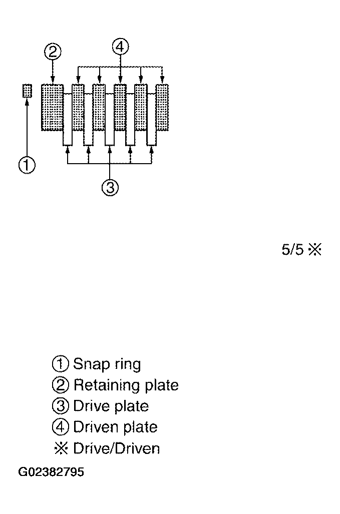 G02382795