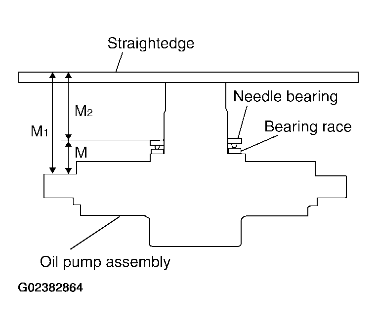 G02382864