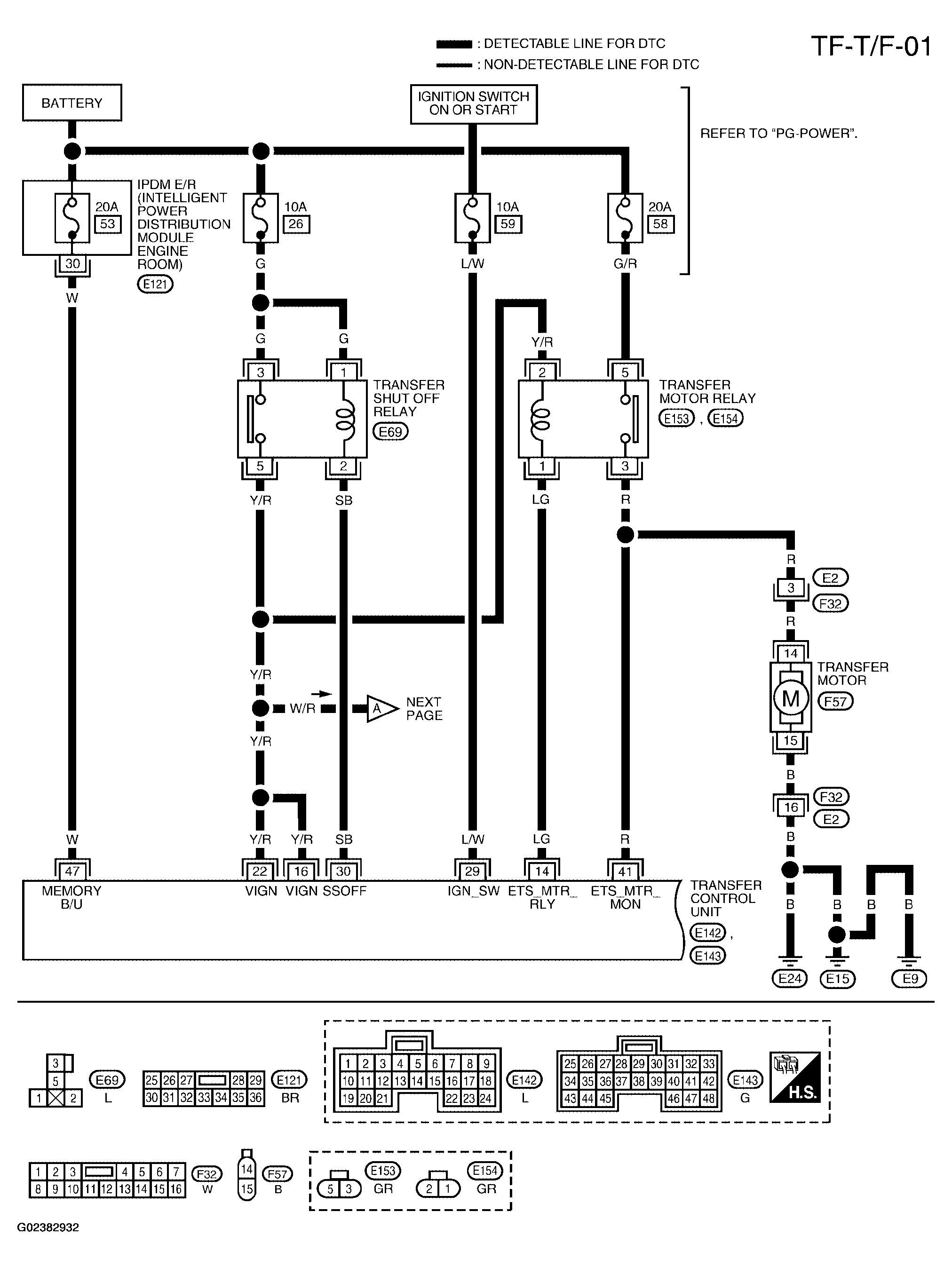 G02382932