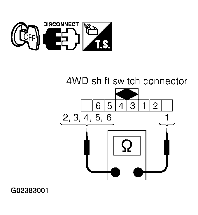 G02383001