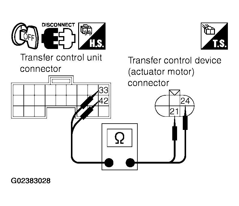 G02383028