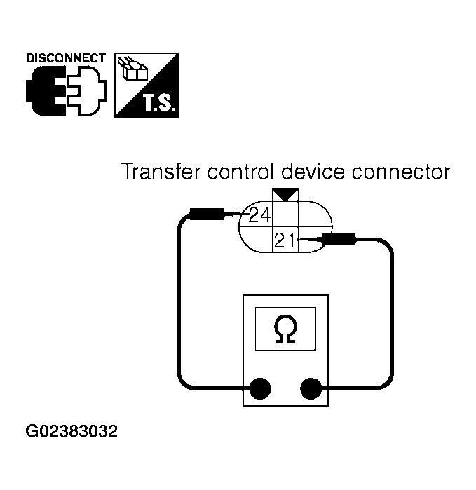 G02383032