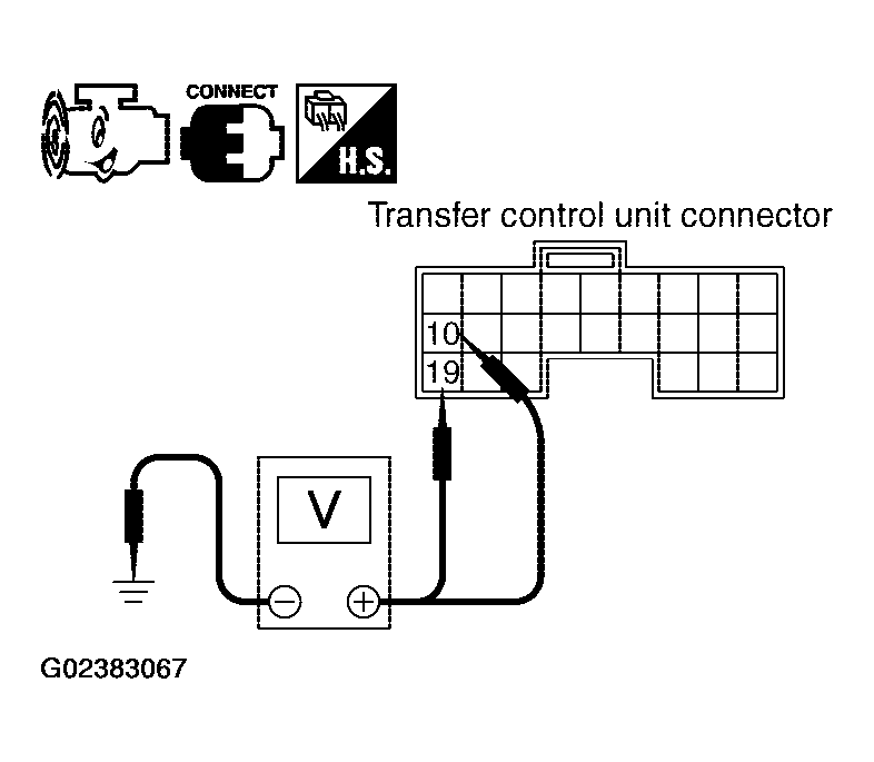 G02383067