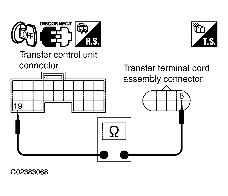 G02383068
