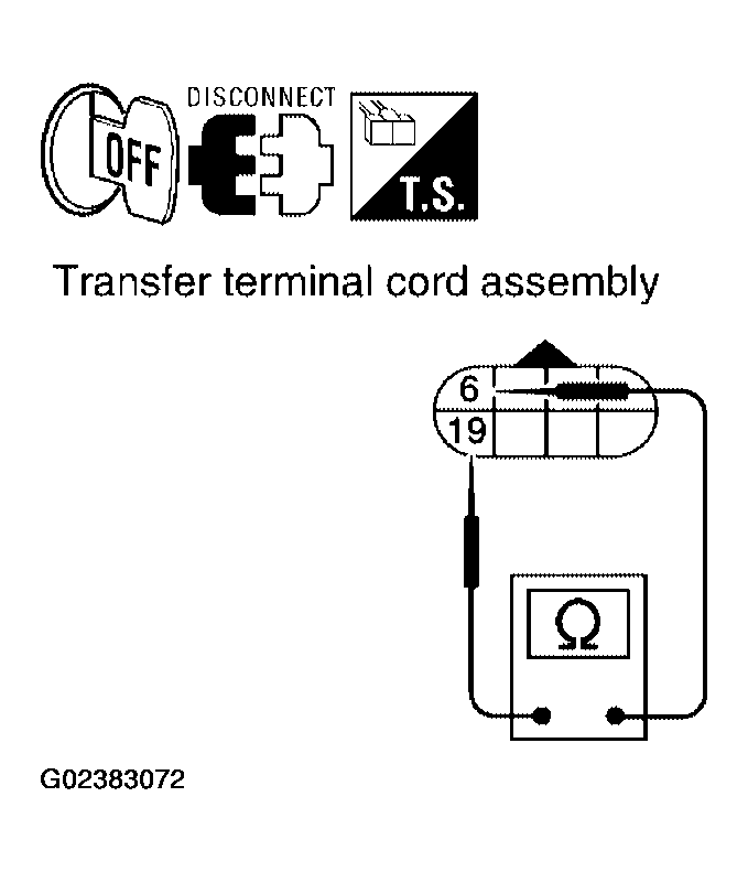 G02383072