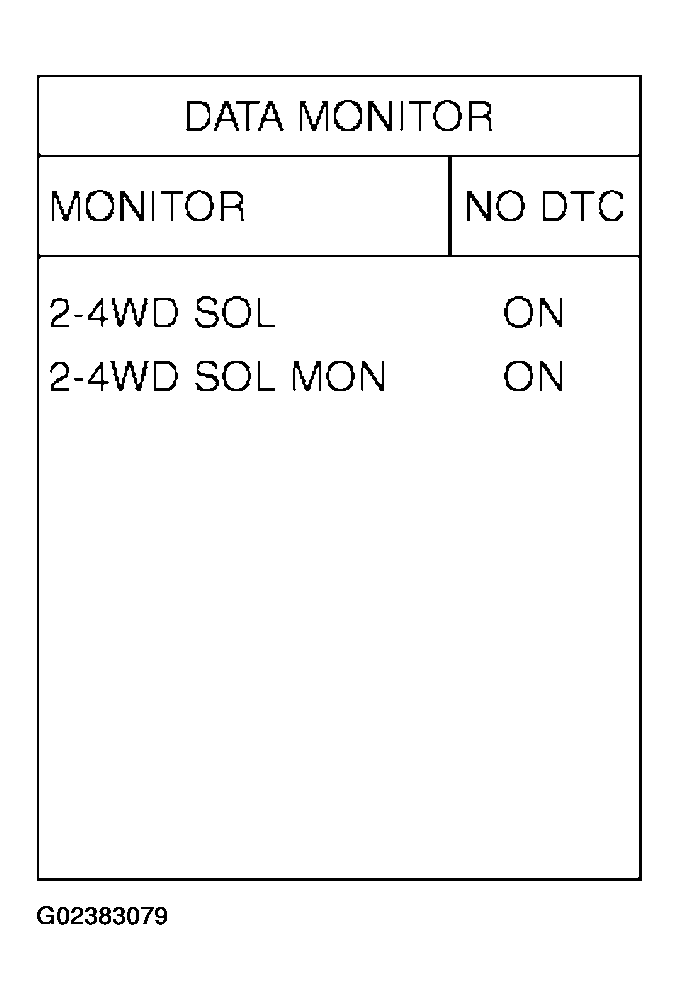 G02383079