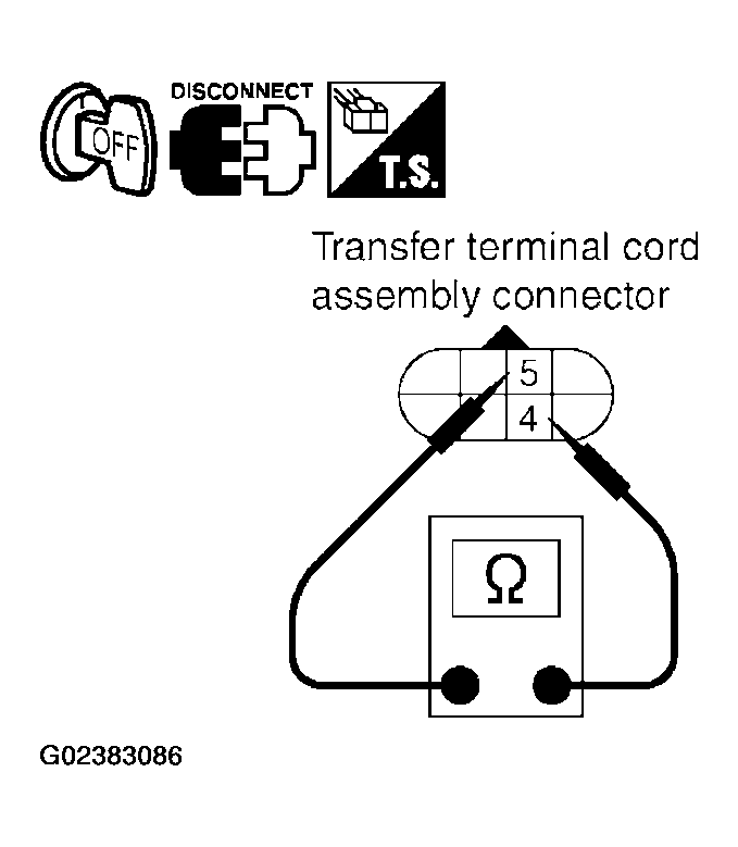 G02383086