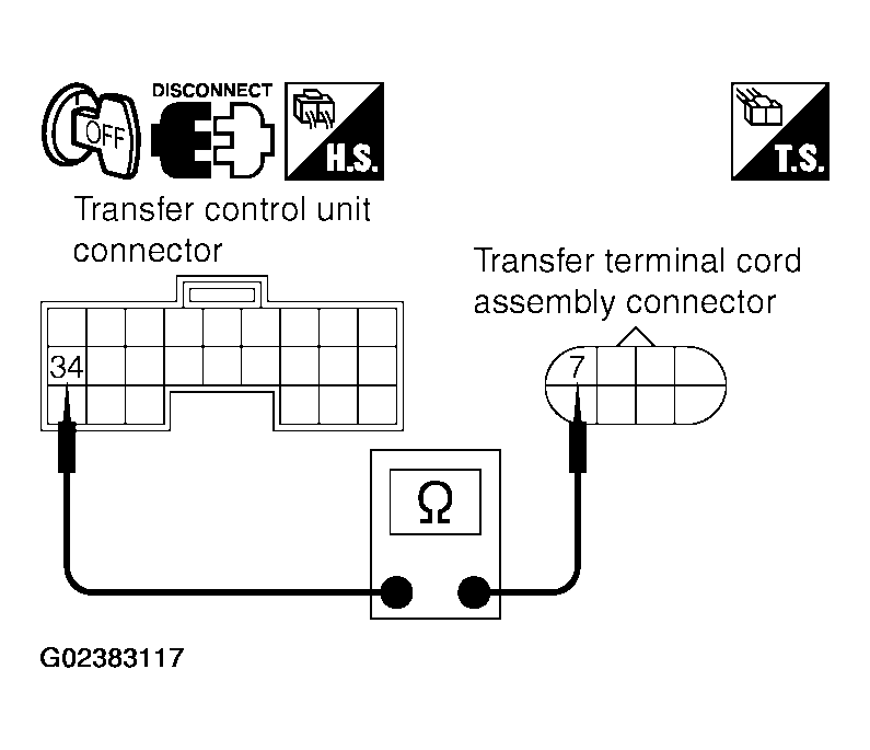 G02383117