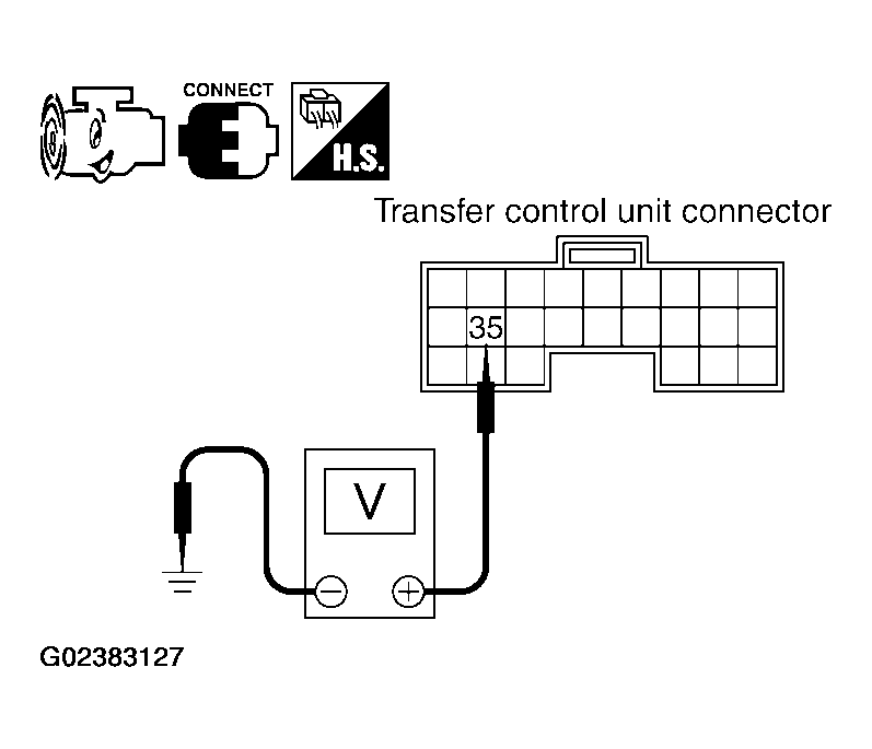 G02383127