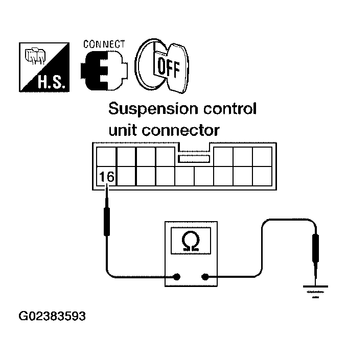 G02383593