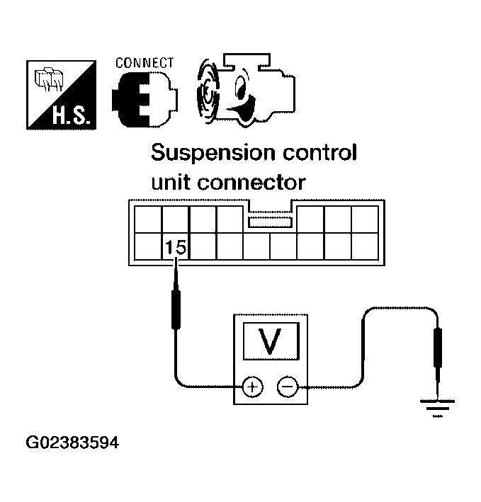 G02383594