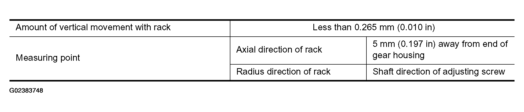 G02383748