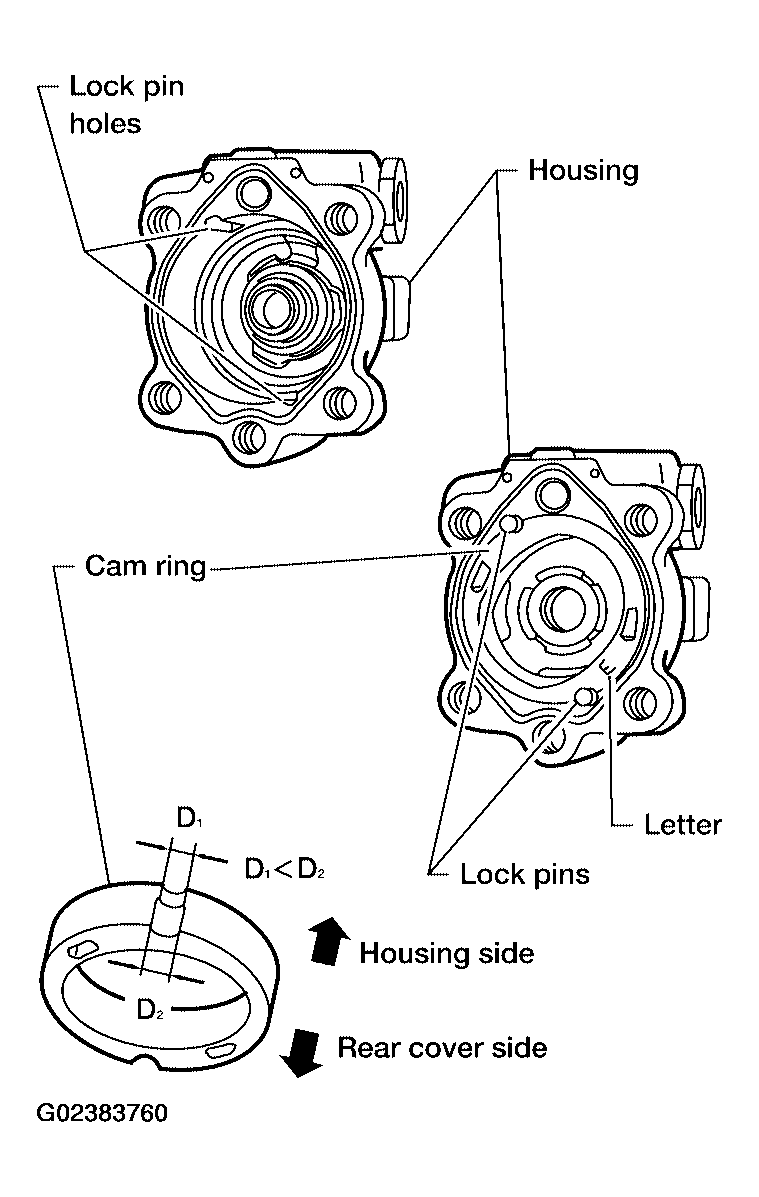G02383760