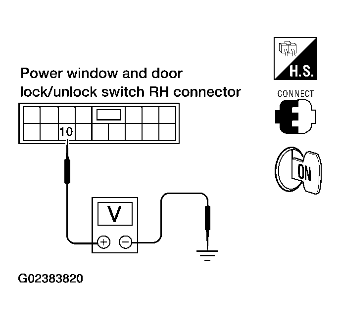 G02383820