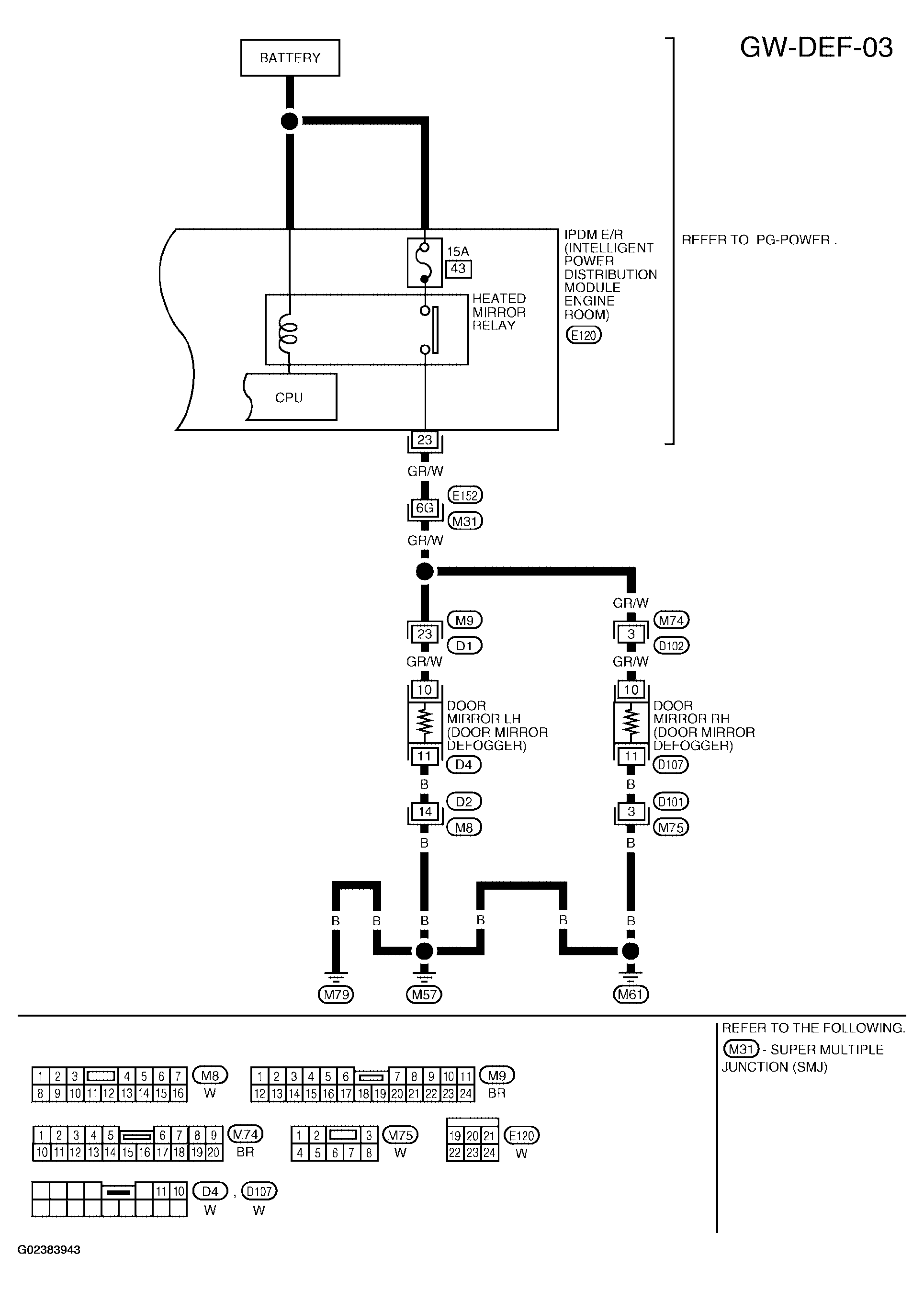 G02383943