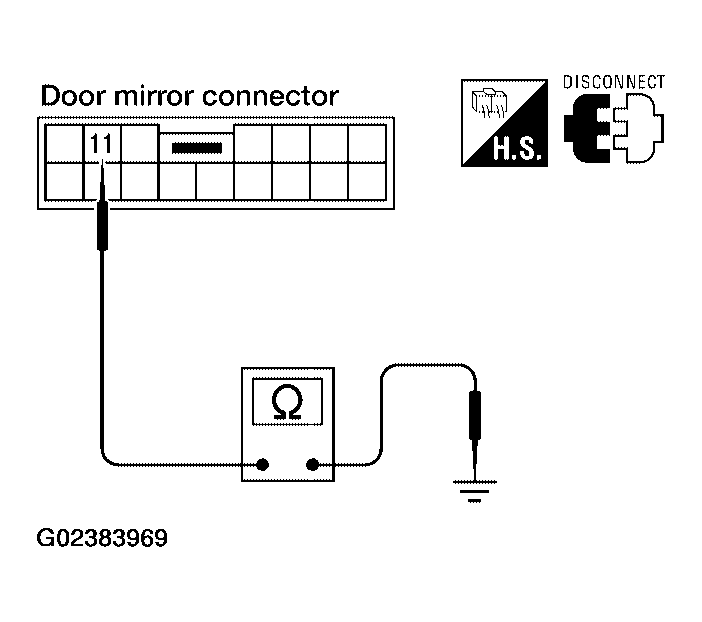 G02383969