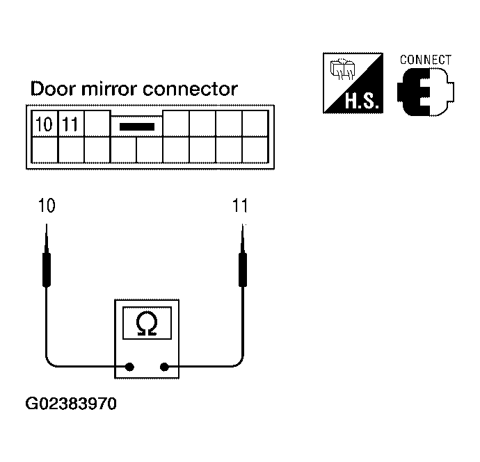 G02383970