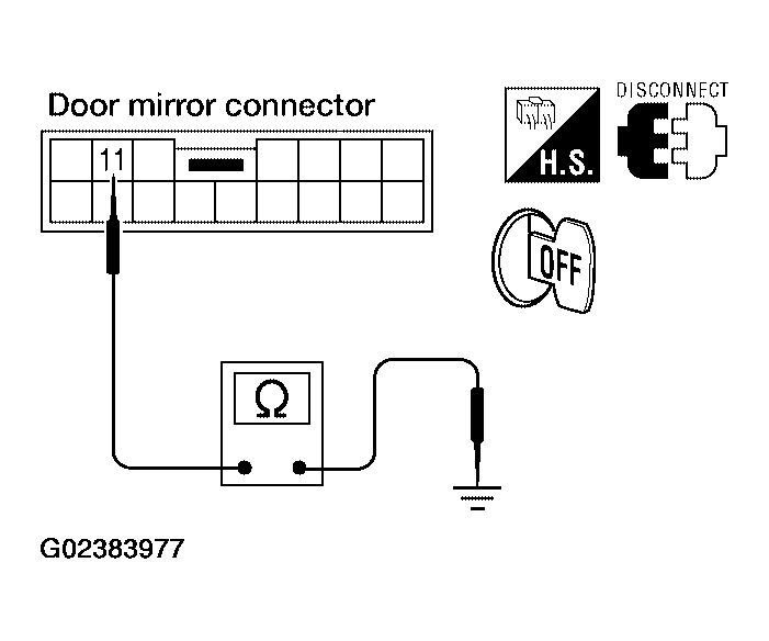 G02383977